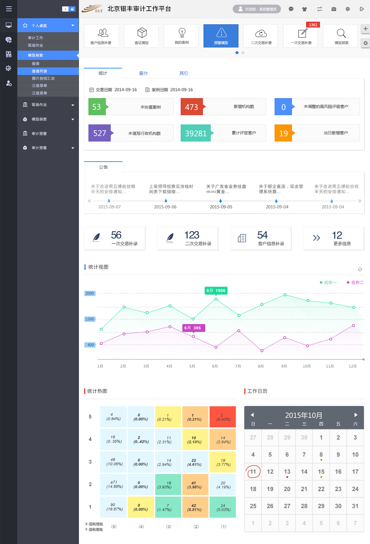 銀豐新融審計監(jiān)控管理平臺銀豐審計反洗錢平臺設計