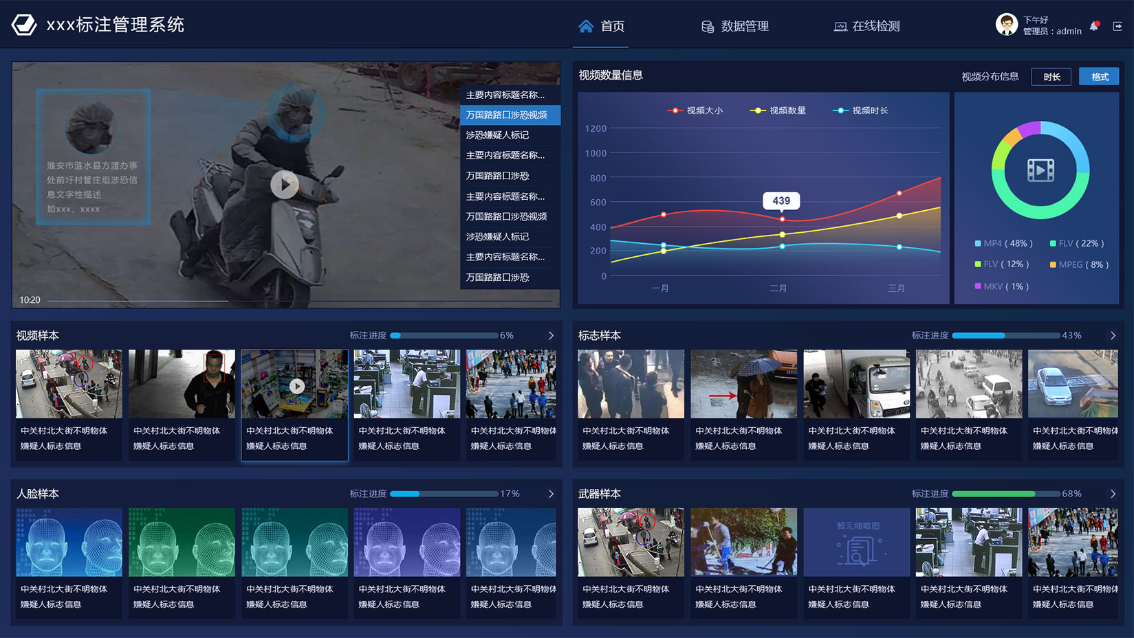 數(shù)碼視訊內(nèi)容生產(chǎn)系統(tǒng)界面設計標注系統(tǒng)首頁