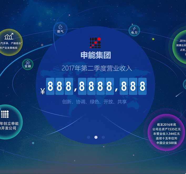 利亞德申能集團(tuán)大屏界面設(shè)計(jì) 利亞德能源應(yīng)急控制系統(tǒng)大屏界面設(shè)計(jì)