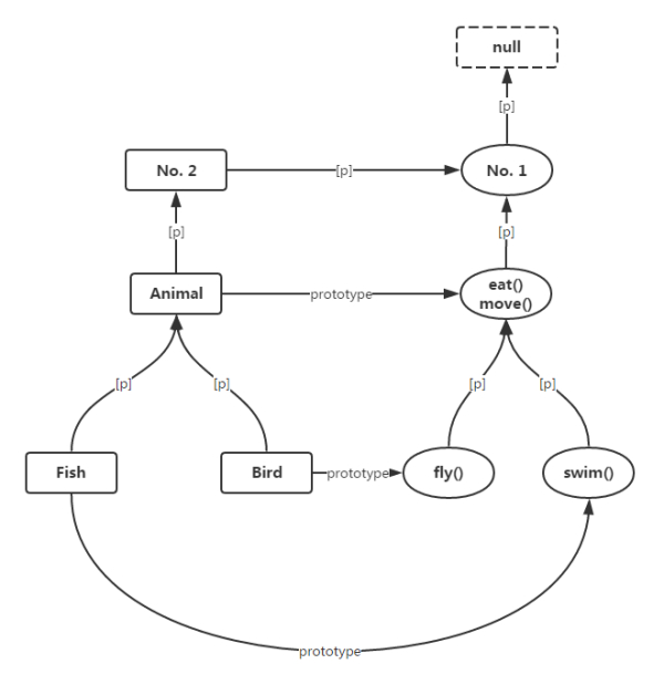 點擊查看原圖 11.png