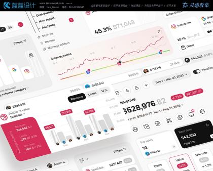 UI 設計中的用戶體驗測試與優(yōu)化