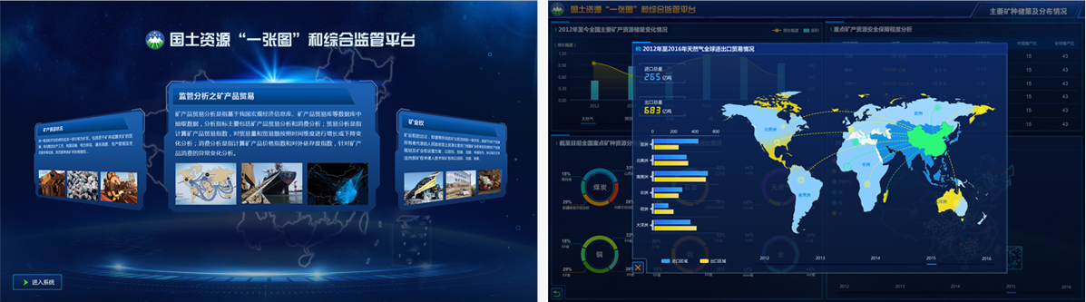 國土資源“一張圖”和綜合監(jiān)管平臺大屏界面設(shè)計(jì)