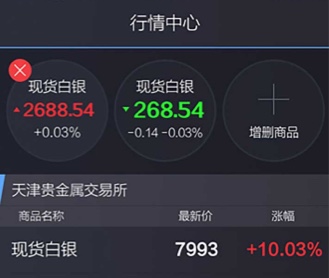 慧通金銀貴金屬交易APP交互及界面設(shè)計
