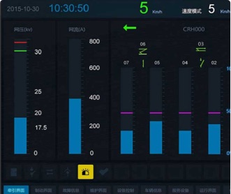 中車(chē)株州所軌道交通監(jiān)控系統(tǒng)交互及界面設(shè)計(jì)