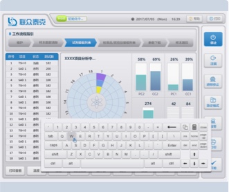 聯(lián)眾泰克醫(yī)療設備界面設計及MFC界面開發(fā)