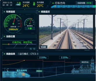 青島四方動車車輛監(jiān)控軟件UI設計（保密）