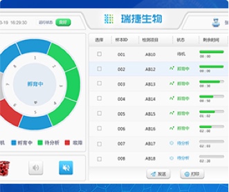瑞捷生物化學發(fā)光分析儀多款軟件交互優(yōu)化和UI設計