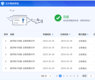 中科院應用安全云防護客戶端軟件UI設計及QT開發(fā)