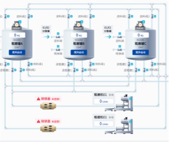 智能制造工藝流程線路圖設計優(yōu)化及組件插畫繪制