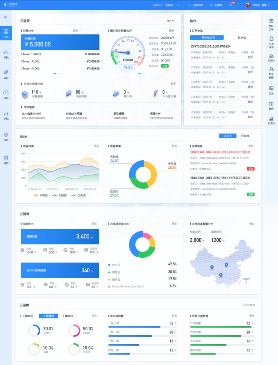 總覽頁方案一效果展示：重構頁面布局、快捷功能、視覺升級