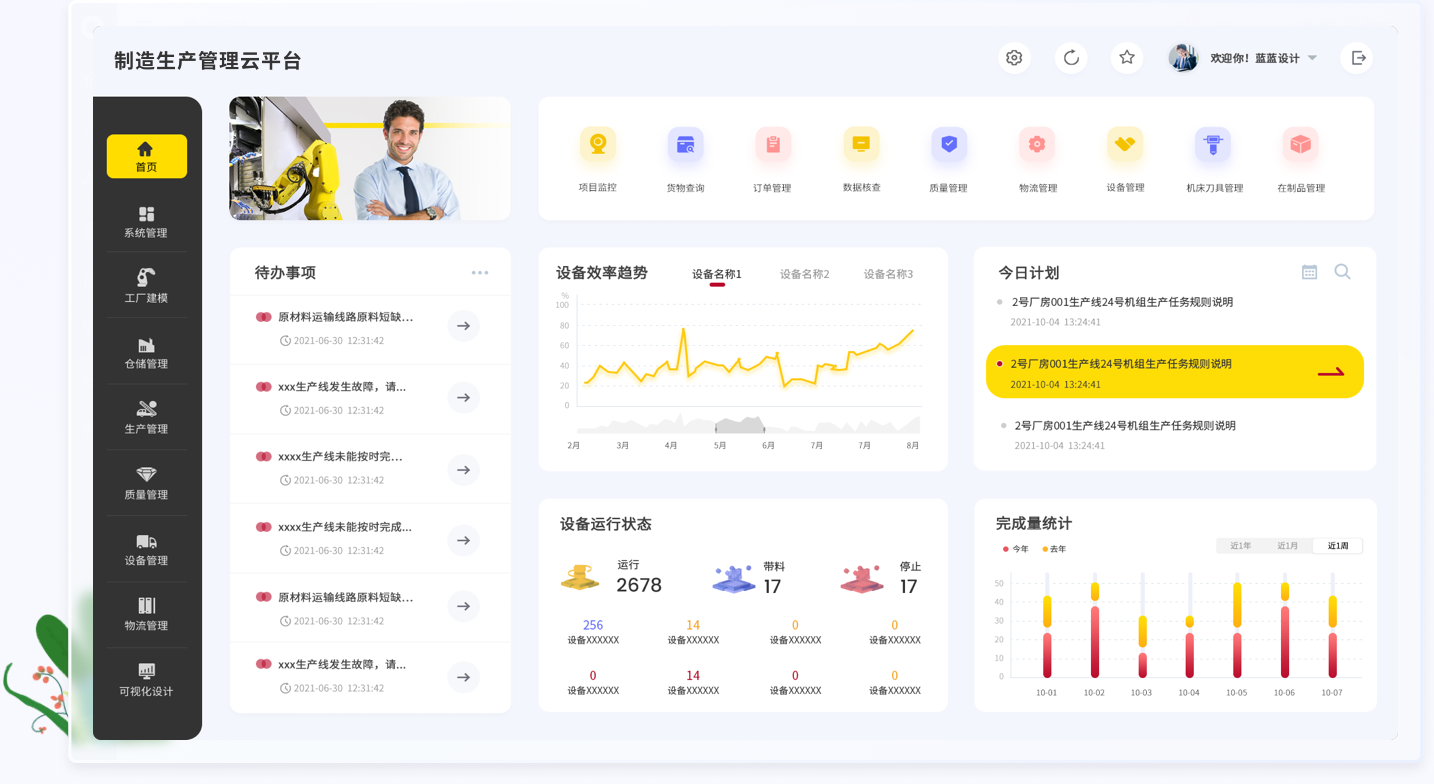 設計亮點：UI設計、大屏設計、交互設計效果欣賞