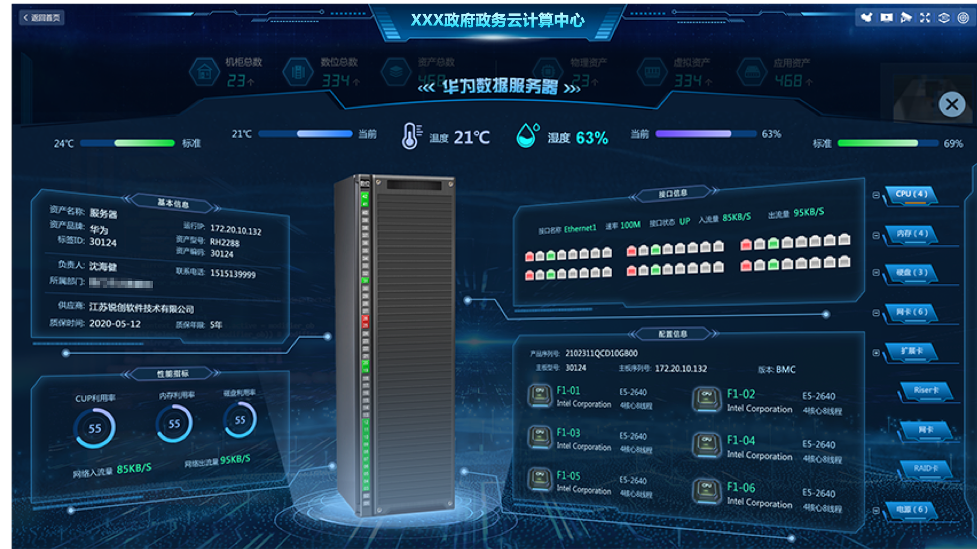 數(shù)據(jù)中心監(jiān)控大屏,大屏可視化設計,大屏ui設計,UI設計、大屏設計、交互設計效果欣賞