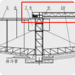 插畫設(shè)計(jì),器械插畫設(shè)計(jì),卡通插畫設(shè)計(jì)