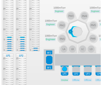 蘭亭妙微ui設(shè)計-北方華創(chuàng)芯片軟件UI設(shè)計及圖標(biāo)插畫設(shè)計
